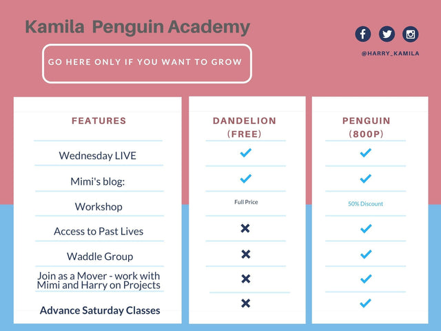 [Only 10students!!] Monthly subscription Penguin class 555 -  bank deposit option