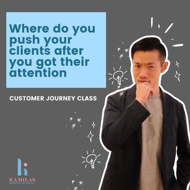 Customer Journey Mapping